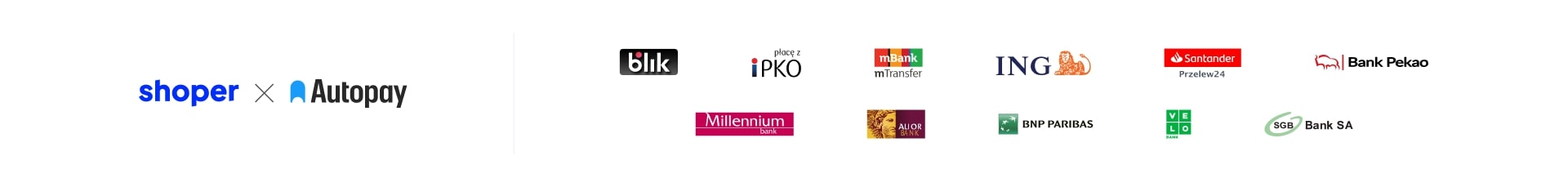 płatności